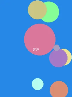 6080奇领YY6080影院奇领YY6 - 五条悟角色图