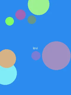 6080奇领YY6080影院奇领YY6 - 利威尔角色图