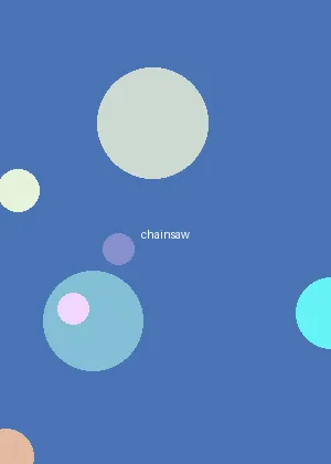 6080奇领YY6080影院奇领YY6 - 链锯人海报